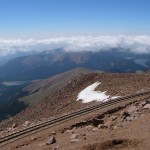 View from Pikes Peak